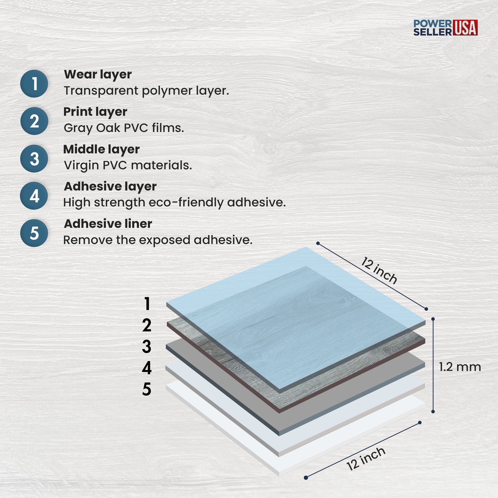 PowerSellerUSA Vinyl Self Adhesive Square Floor Tiles 20 PCS 12″ x 12″, Gray
