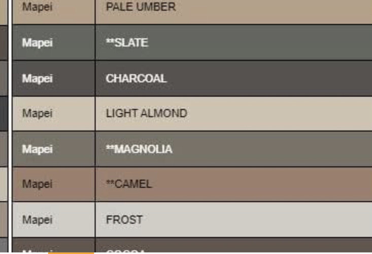 Colorfast Tile & Grout Acrylic Latex Non Sanded 10.3 oz Caulk Frost Color Match