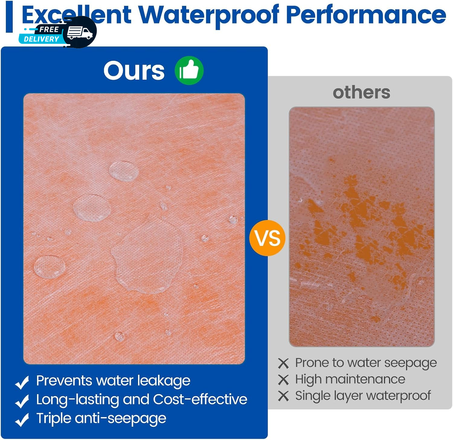 Waterproofing Membrane for Shower 3.8X33Feet (125 Sq Ft) 23.6 Mil Thick