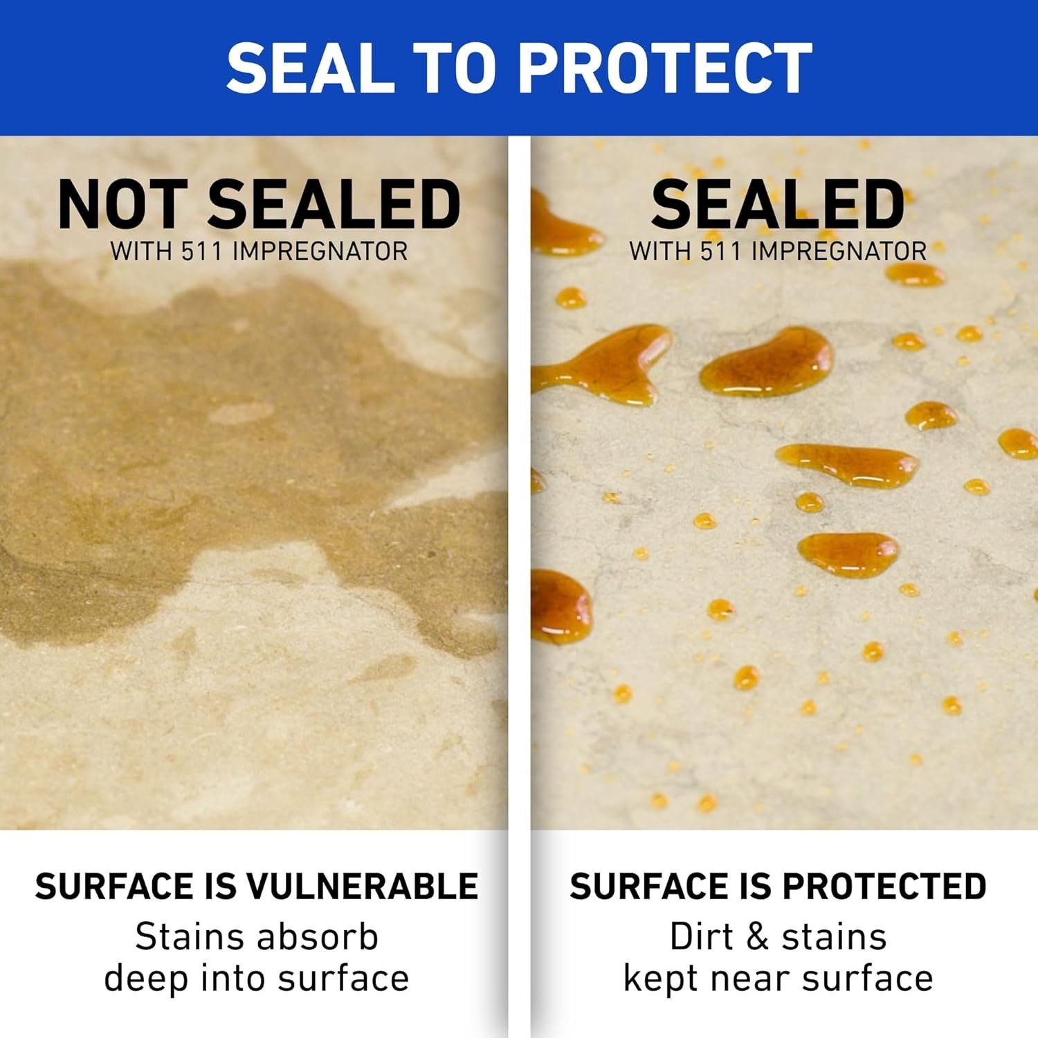 Advanced Stone & Tile Sealer – Water Resistant