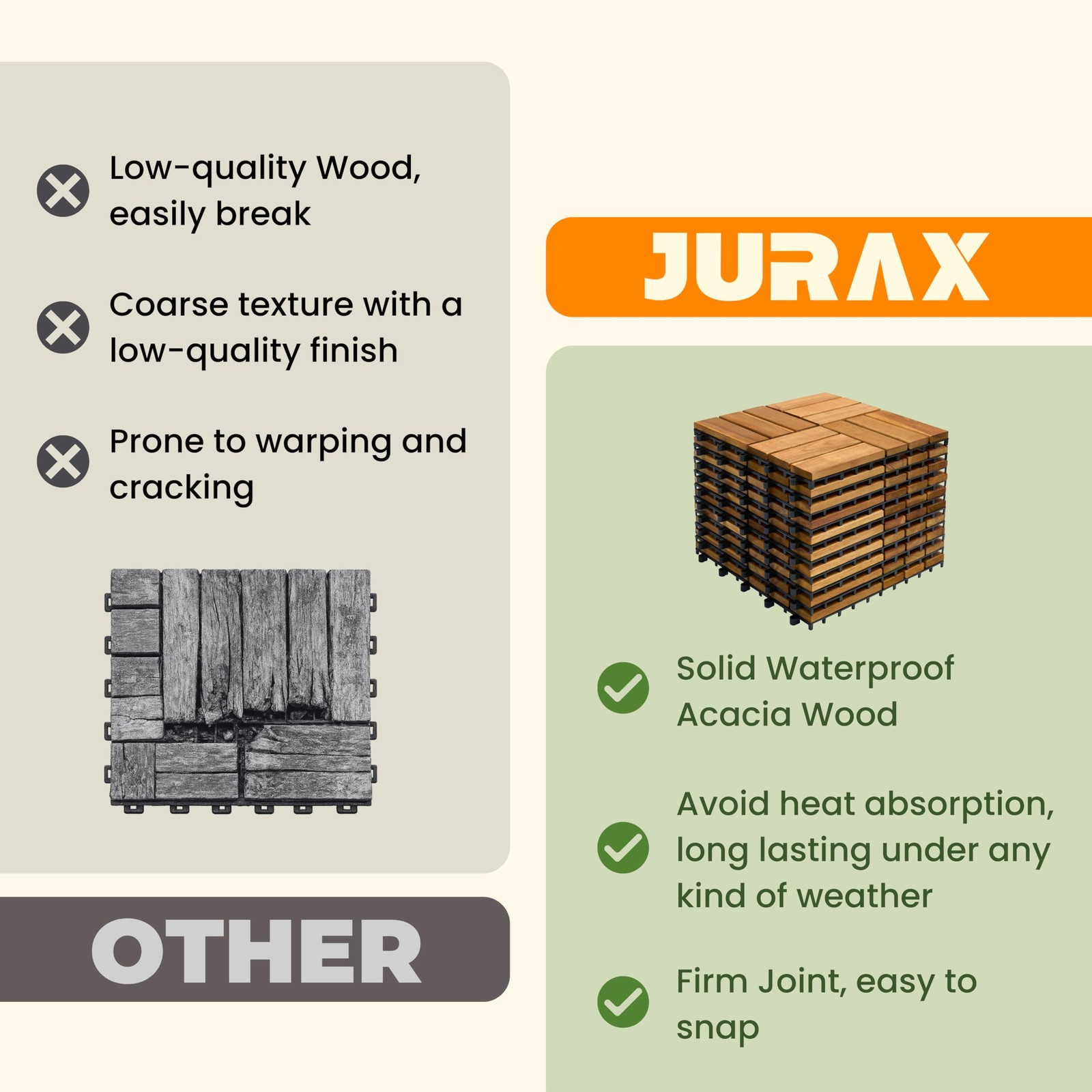 Premium Solid Wood Interlocking Deck Tiles, 10 PCs 12”x12” Snap Together Pati…