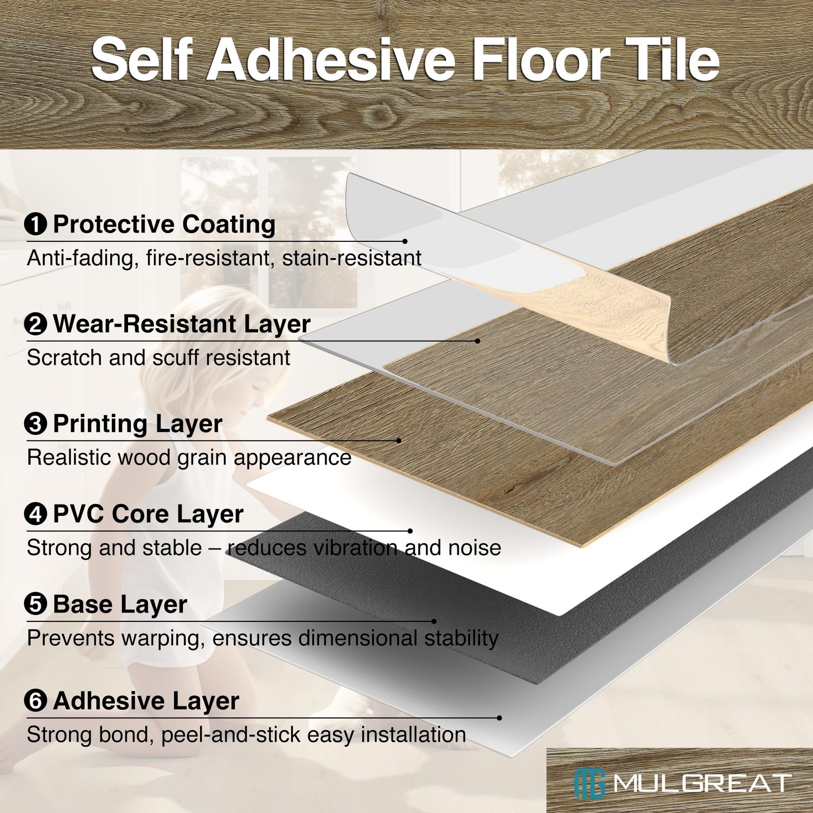 Peel and Stick Floor Tile, 54 Sq.Ft 36 Pieces 36″x6″ Long Vinyl Flooring, 1.5…