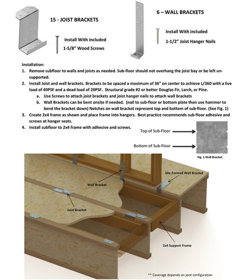 Ebbe Subfloor Recess Kit – Lowering System Bracket Barrier Free Shower Joist