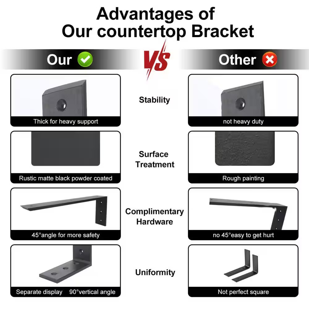 16 In. X 6 In. X 2.5 In. Heavy Duty 3/8 In. Thick Black Countertop Support Brack