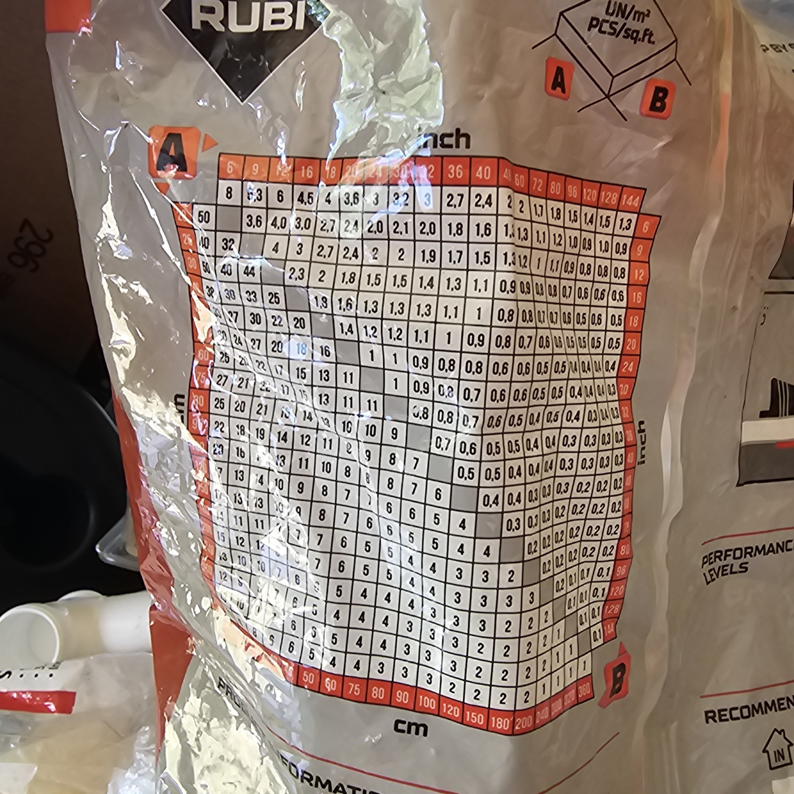 Rubi Tools Delta Tile Leveling System Clips 1/16″ (1.5MM) 3/4 Bag
