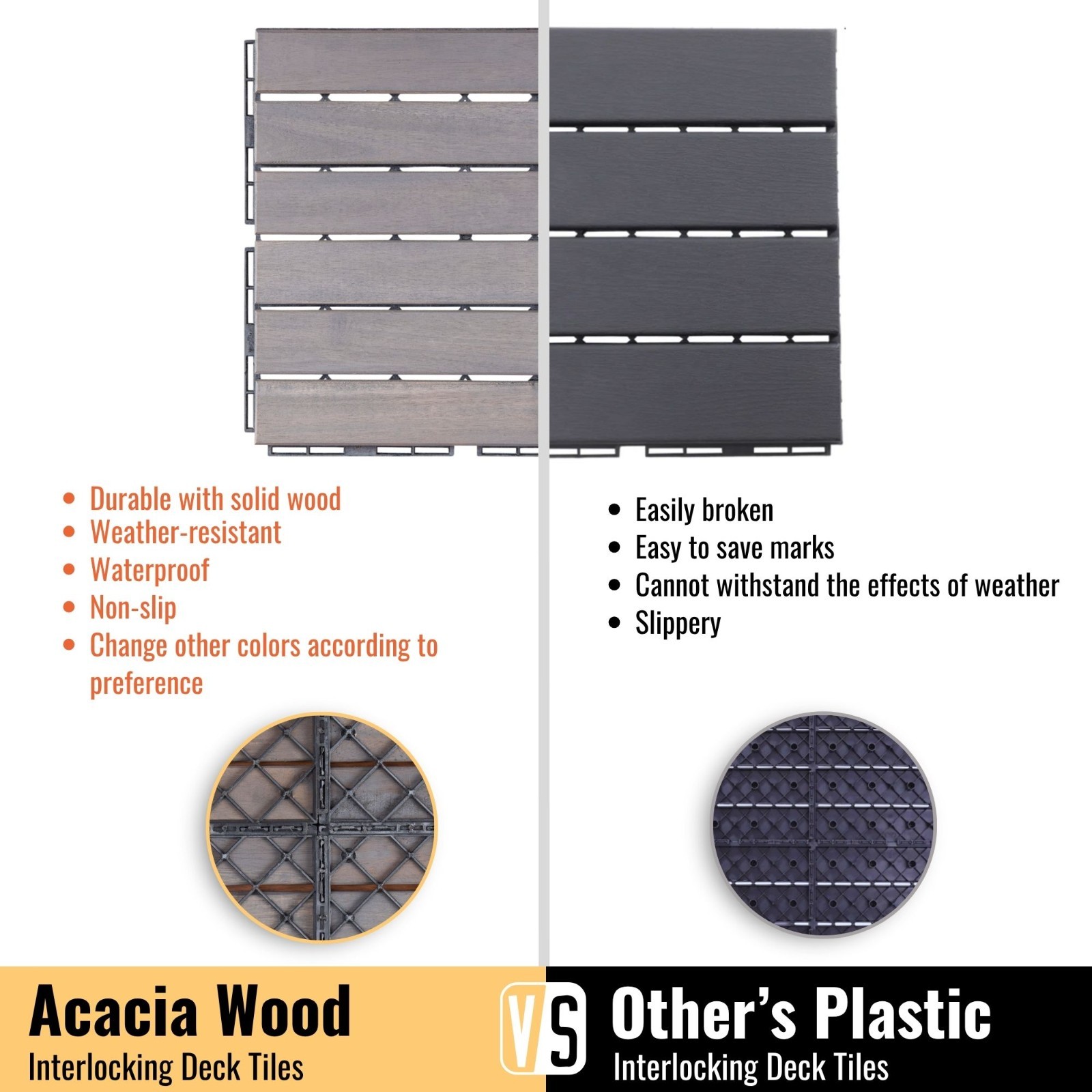 30 PCS Interlocking Deck Tiles Striped Pattern .12″ x 12″