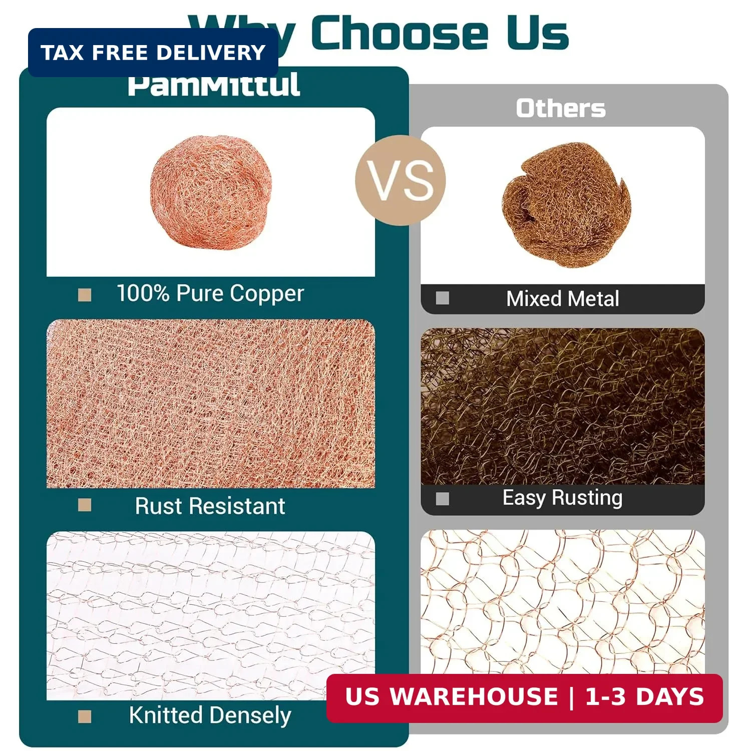 Copper Mesh Rodent Control, 4In X 30Ft Rustproof Pure Copper Mesh Roll for Slug