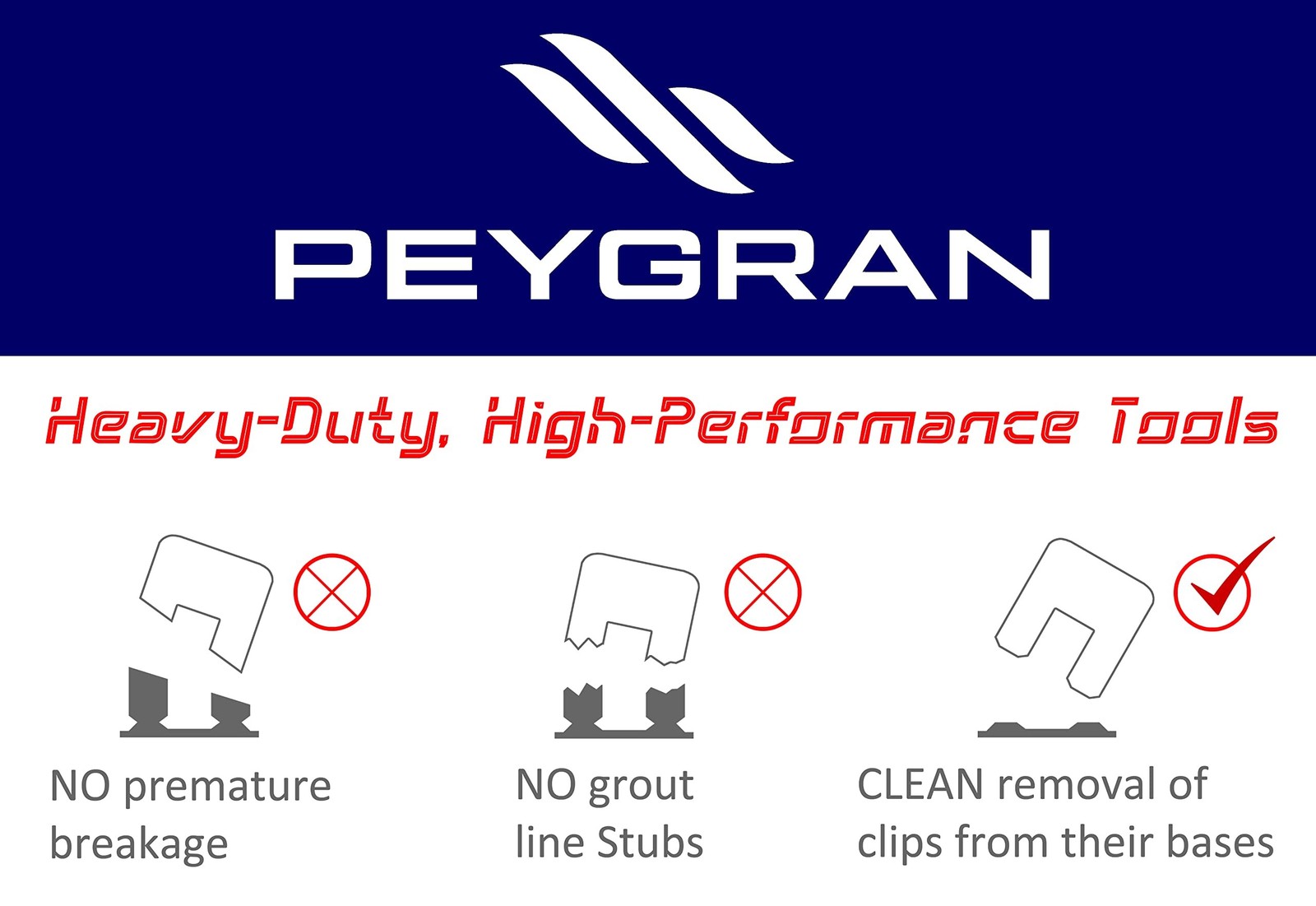 Peygran Tile Leveling System 1/32″ (1MM): 300 Tile Leveling Clips for Lippage…