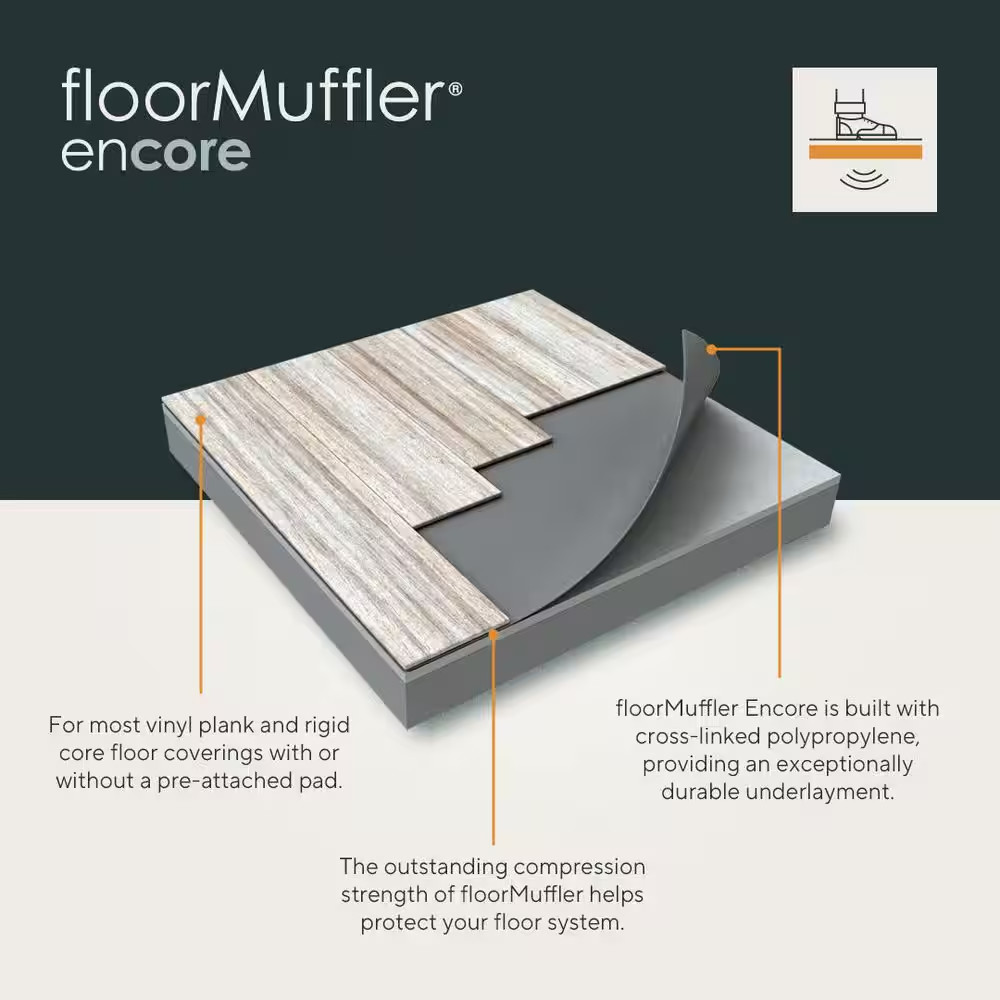 100 Sq. Ft. 4 Ft. X 25 Ft. X 0.04 In. Premium Underlayment for Vinyl Plank Floor