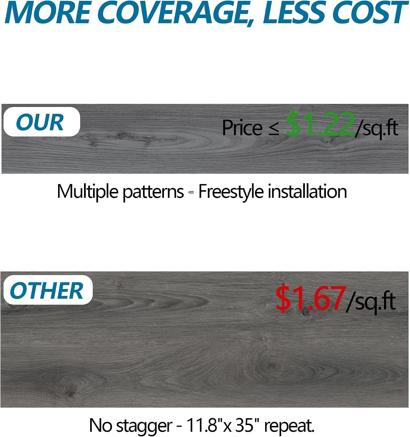 6 Sq.Ft,Wood Peel and Stick Floor Tiles,4 Pack Grey Vinyl Flooring Roll,36″×6″