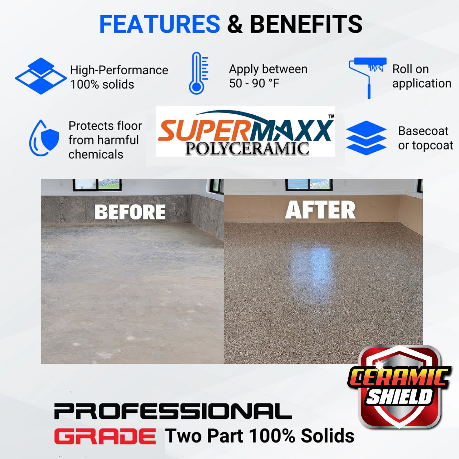 GARAGE FLOOR COATING POLYASPARTIC CRYSTAL CLEAR FINISH – ONE QUART A/B KIT
