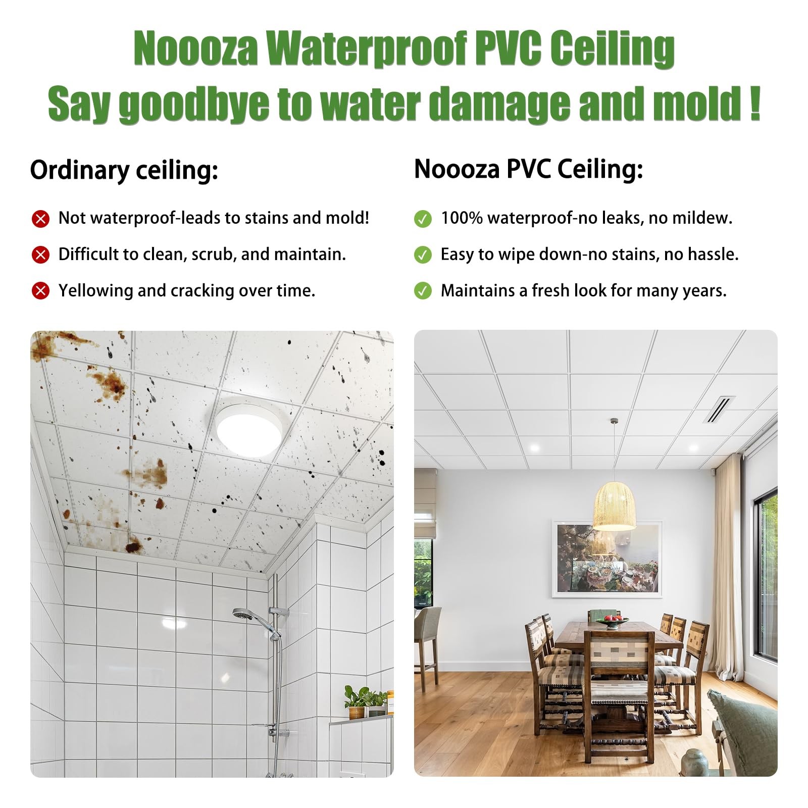 2×2 PVC Drop Ceiling Tiles 12 Pack Waterproof Fire Rated Commercial Grade