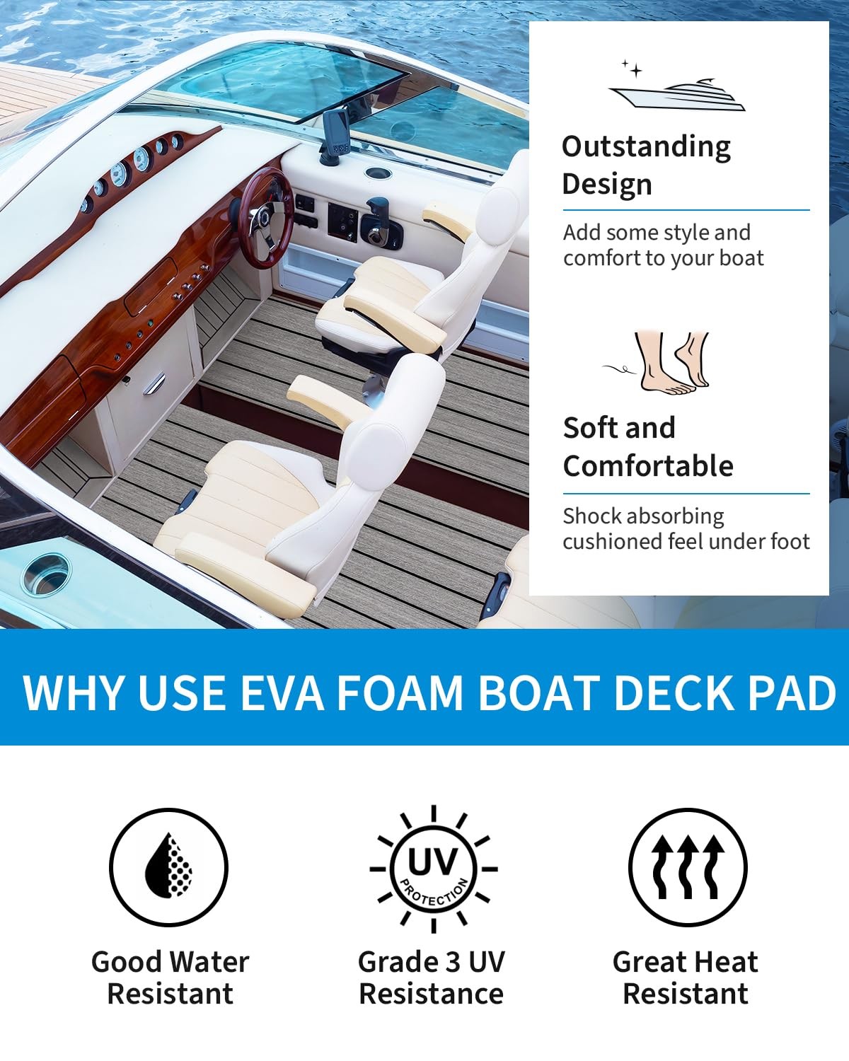 Boat Flooring EVA Foam SelfAdhesive 48”x16.8” Faux Teak Marine Boat Decking…