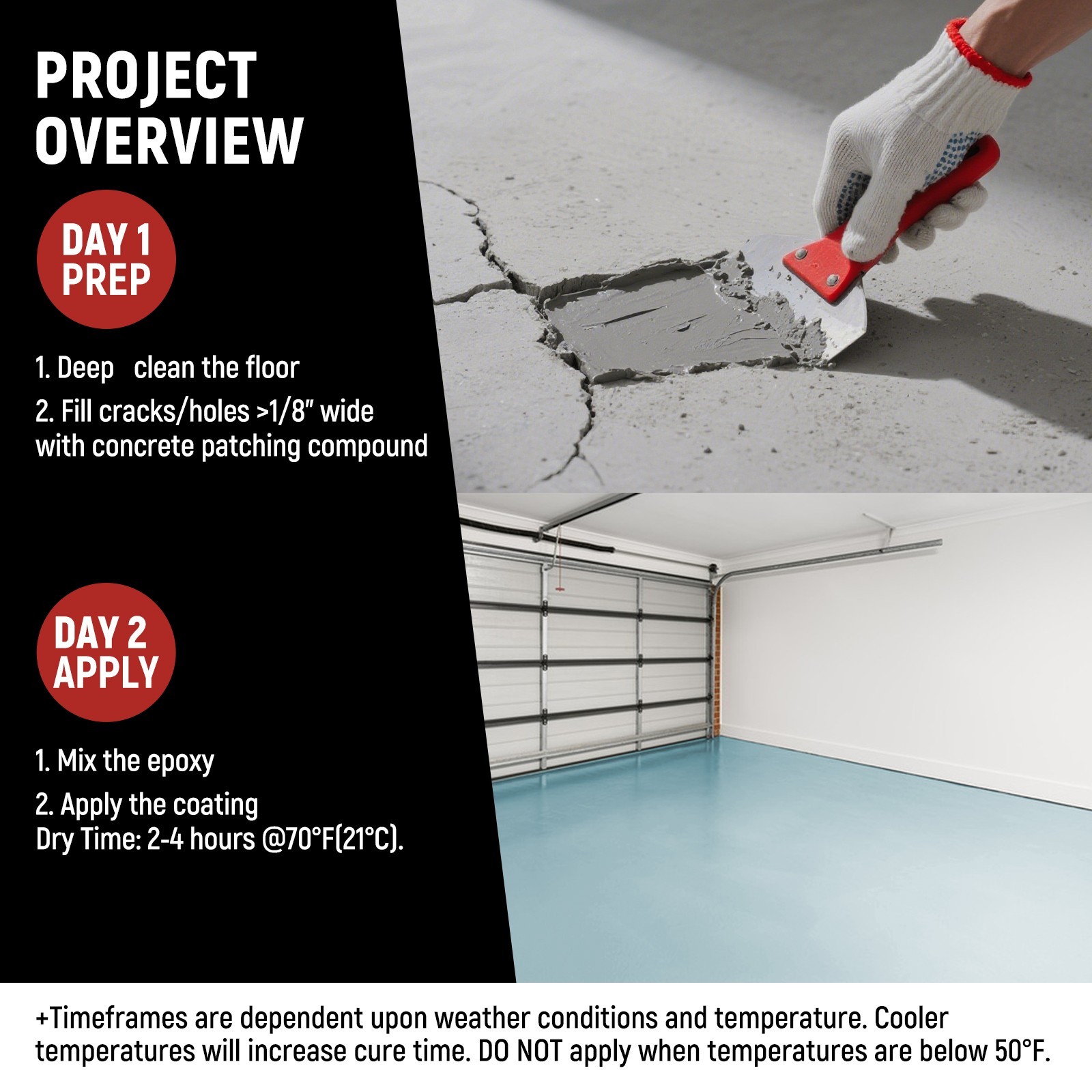 Epoxy Floor Paint Kit – Acrylic Concrete Coating for Garage Living Room 1 Gallon