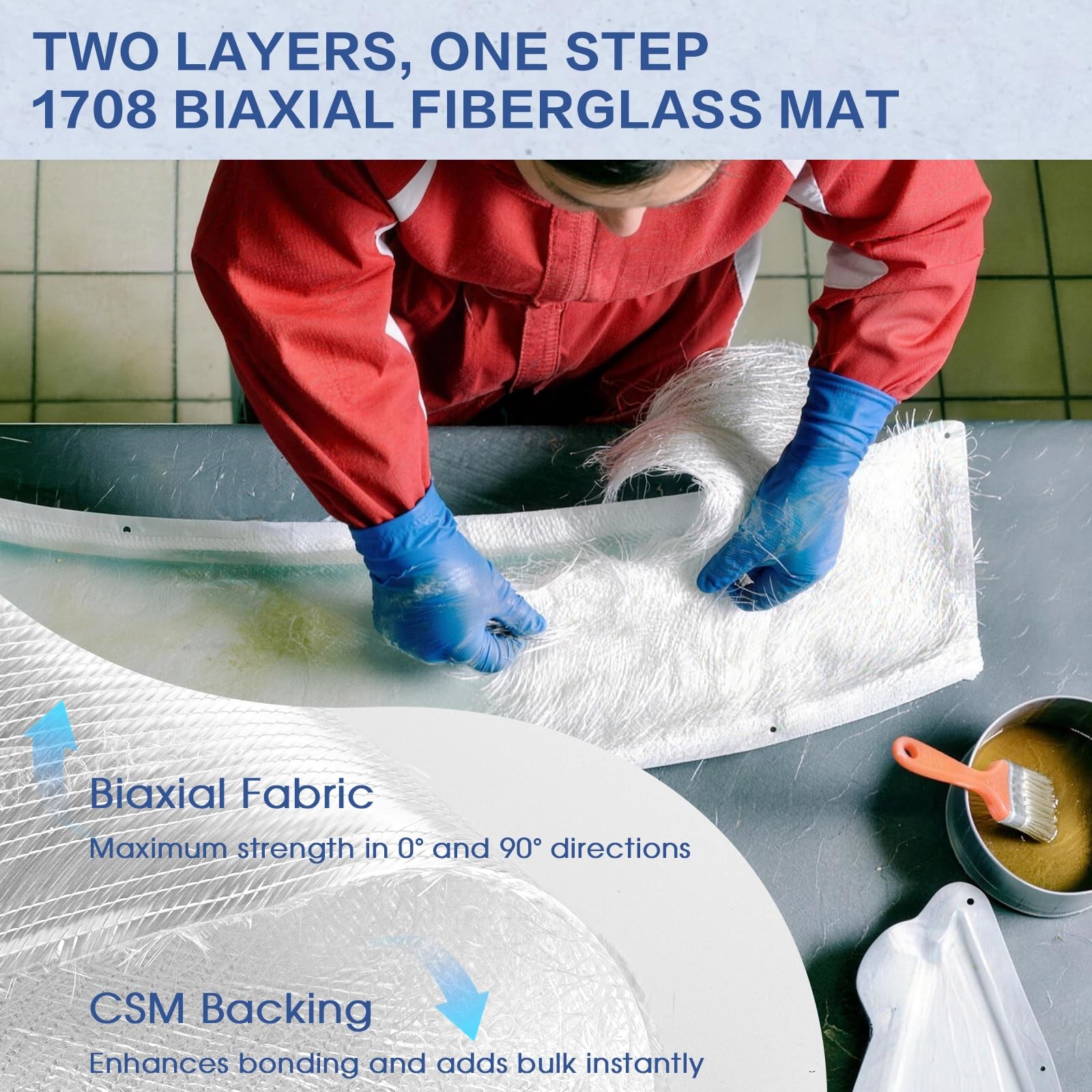 ZXQDRE 1708 Biaxial Fiberglass Cloth Mat Roll, 4″ x 4 Inch x 10 Yard, White