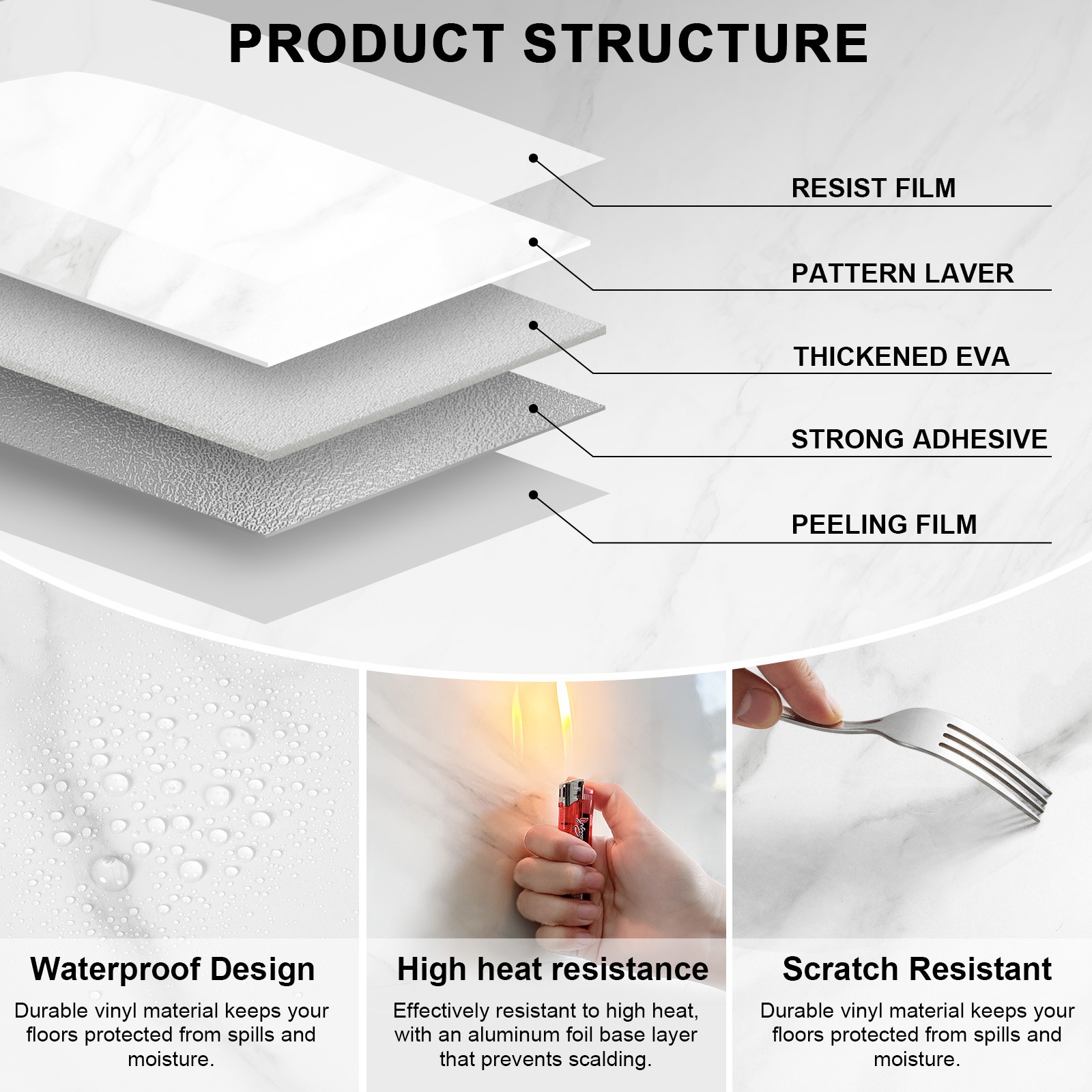 50Pcs Peel & Stick PVC Marble Wall Panels 12×12″ Foam Tile Stickers for Bathroom