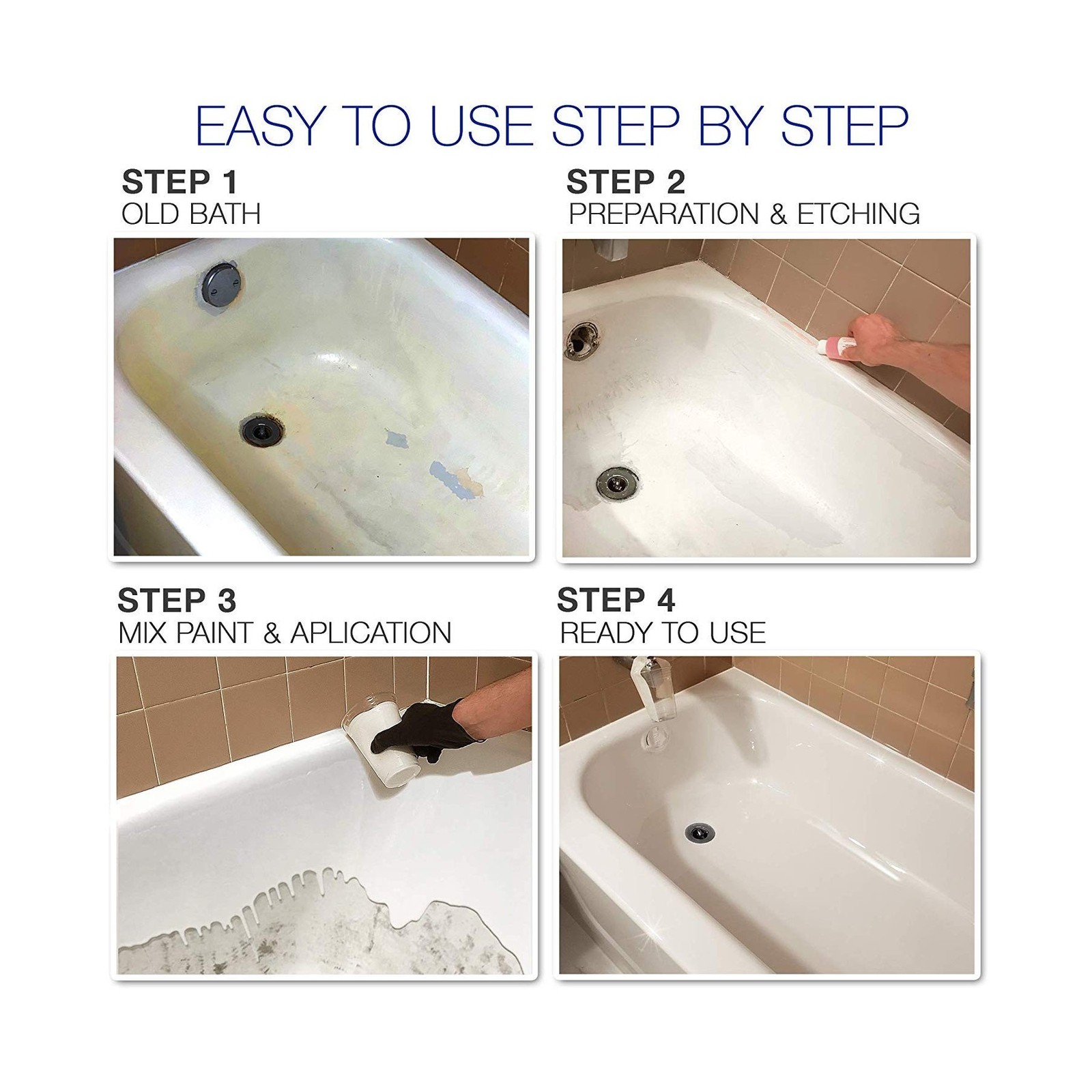 Odorless Bathtub Refinishing Kit – Durable, Self-Leveling Epoxy for DIY Re