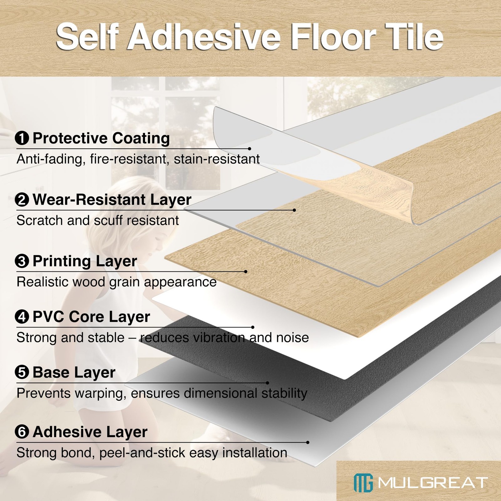 Peel and Stick Floor Tile, 54 Sq.Ft Waterproof Vinyl Flooring, 36 Pieces Wood…