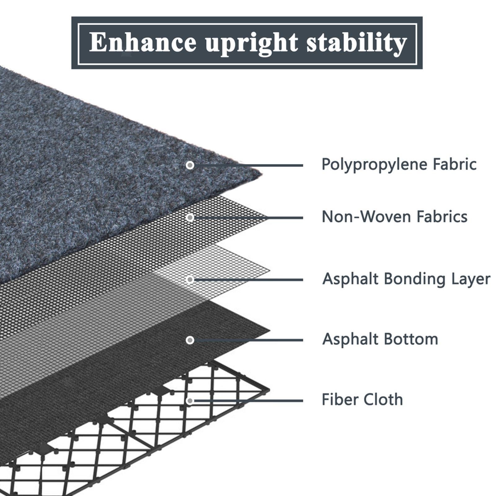 Cozy Carpet-Look Deck Tiles – Stylish, Stain-Resistant, Soft, &