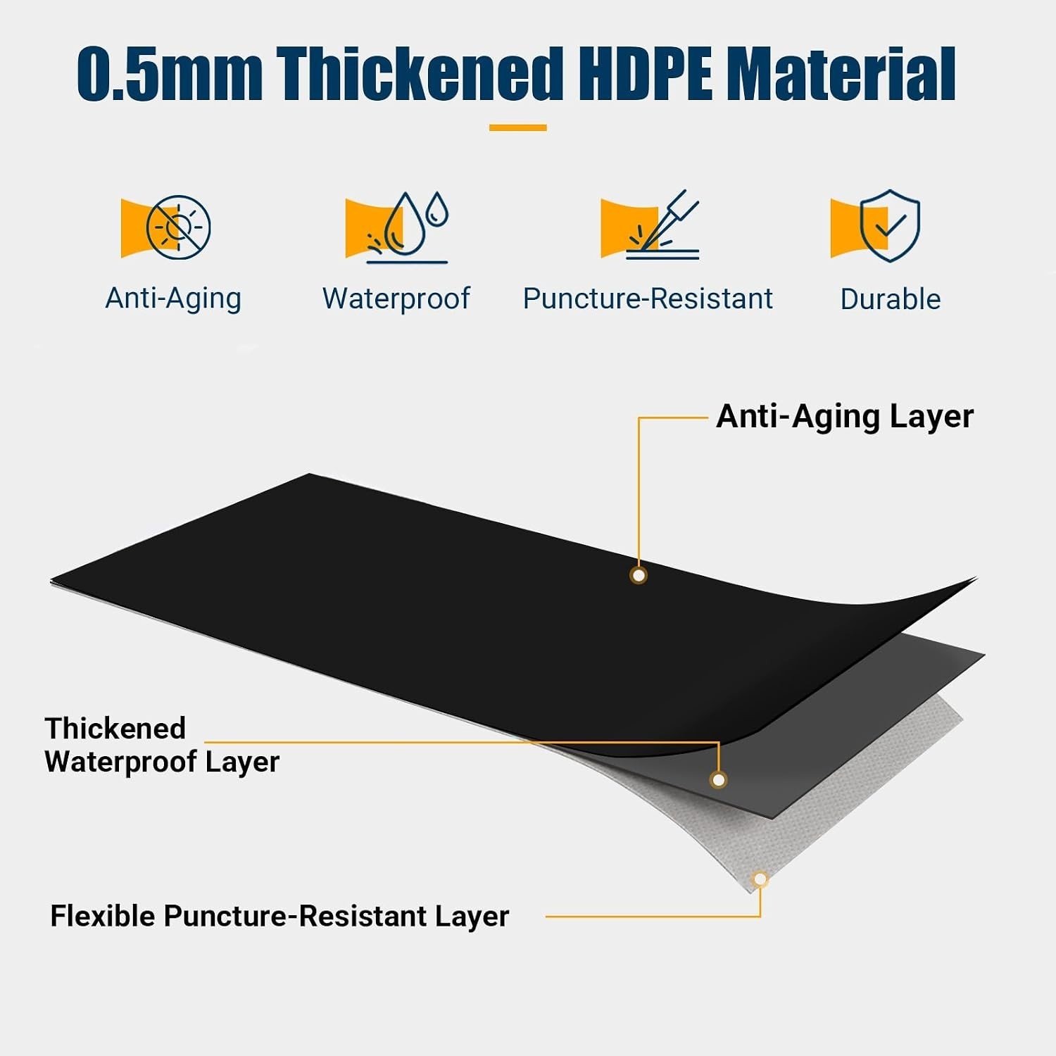8PCS 16FT Black Under Deck Drainage System HDPE Waterproof Deck Trough Roll USA.