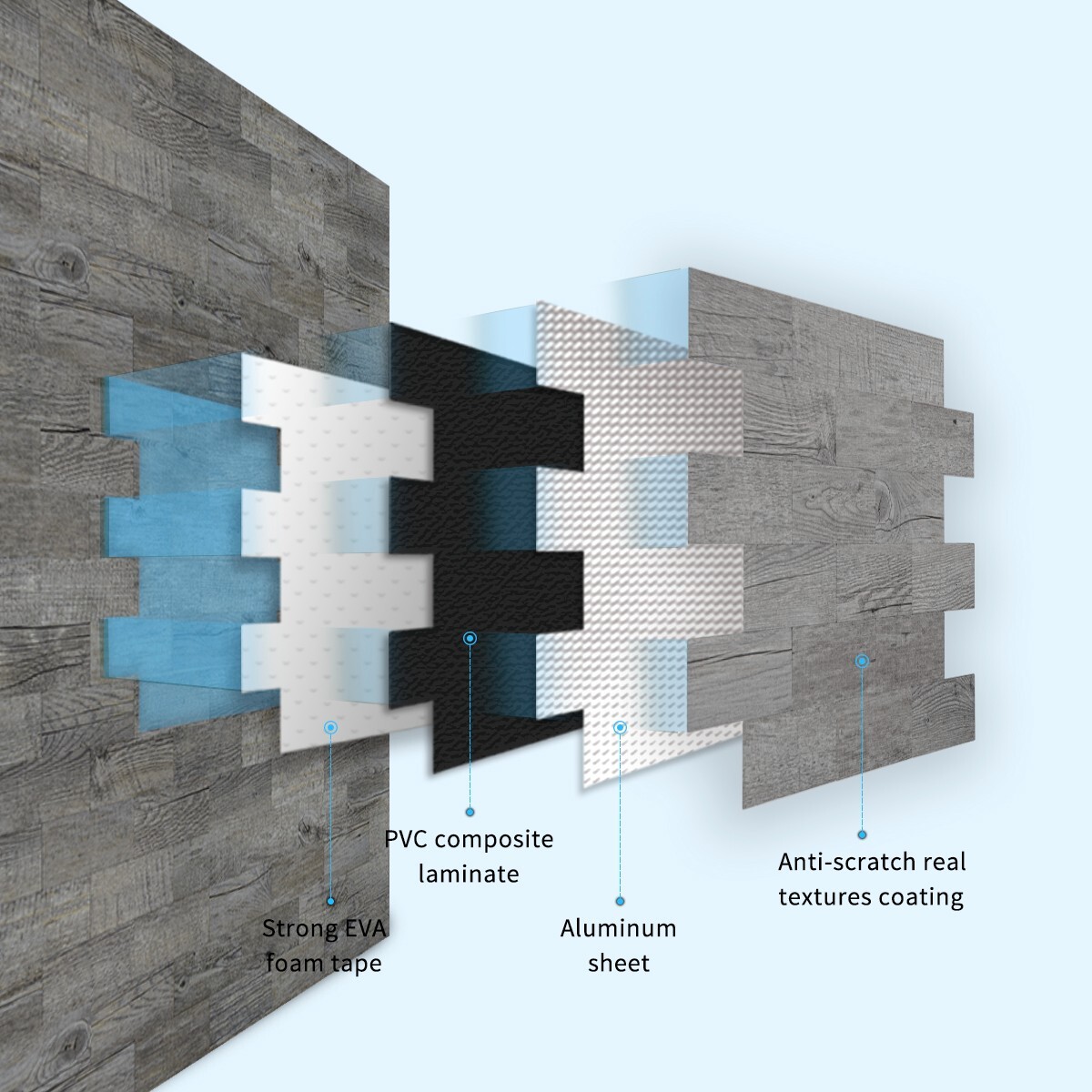 Art3d Peel and Stick PVC Panel Kitchen Backsplash Fireplace and Stair Decal