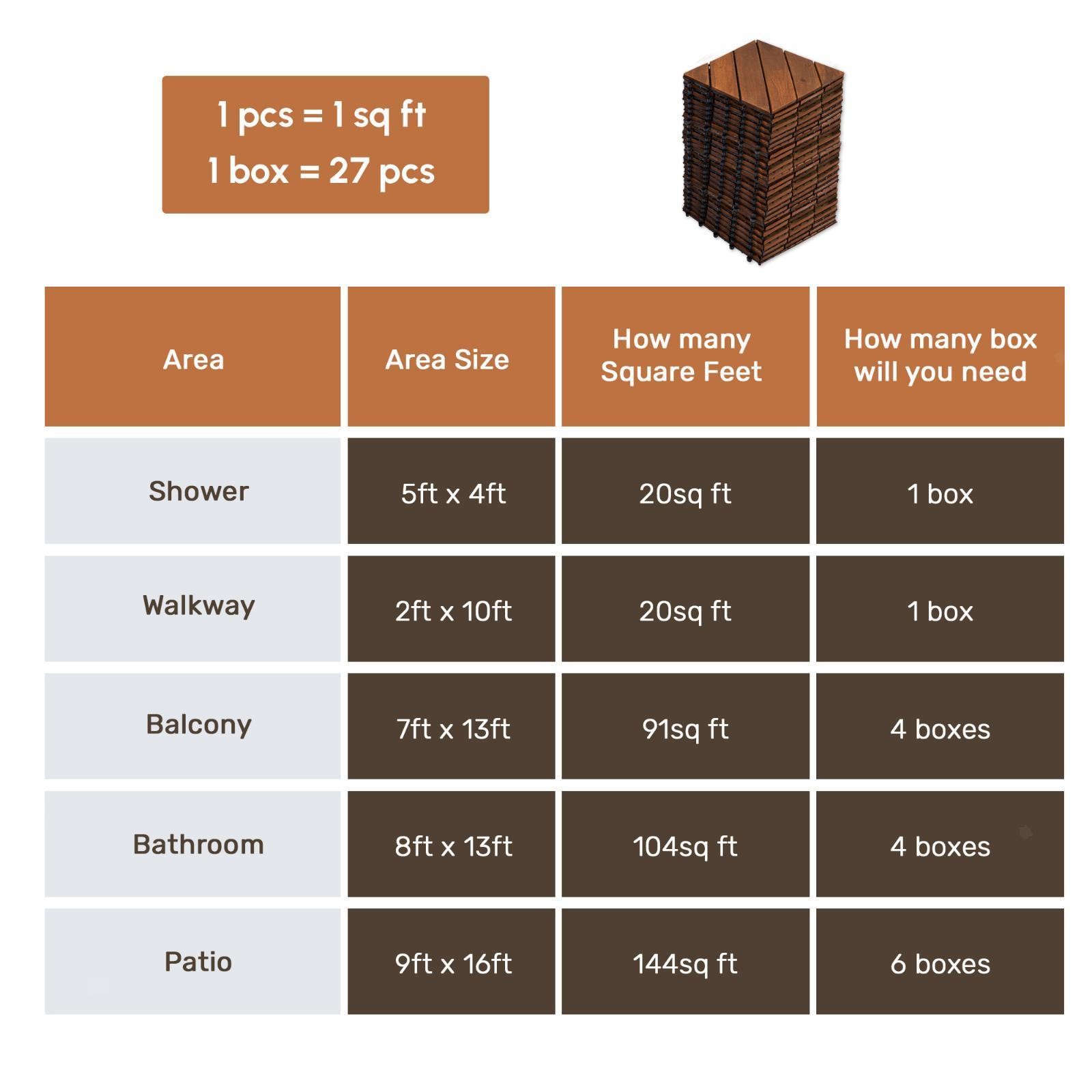 Acacia Deck Tiles Set, 27PCS 12×12, Interlocking Waterproof Flooring for Patio,