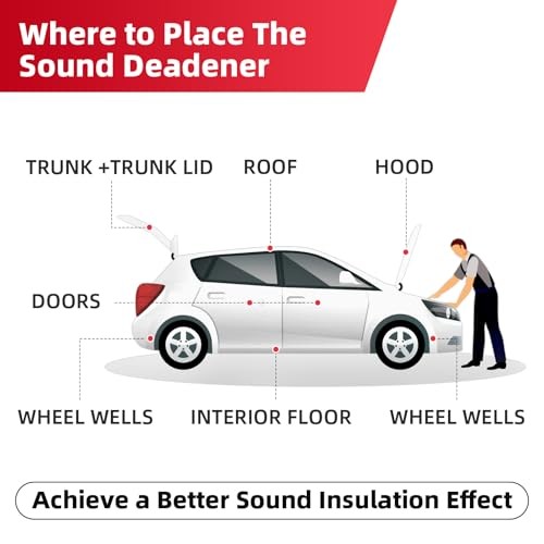 Sound Deadening Mat(15 mm) 6.54sqft – Car Sound Deadening 3/5inch 6sqft