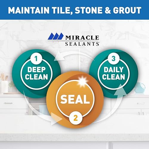 Gallon Clear Sealant for Stone Tile Grout and Surface Protection 4000 Sq Ft