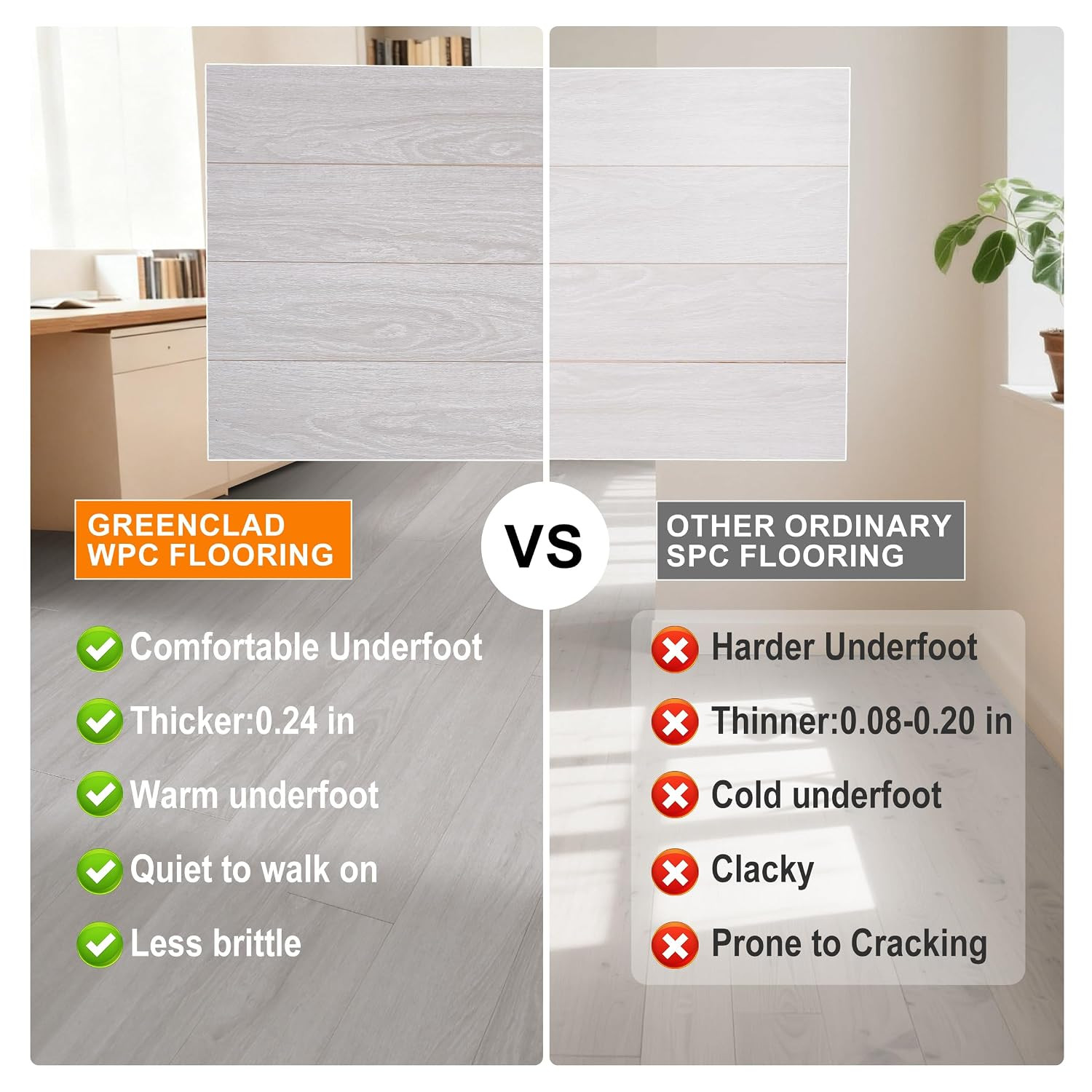 Vinyl Click-Lock Rigid Flooring 27 Sq.Ft. Ivory Ash – Waterproof & Scratch-Resis