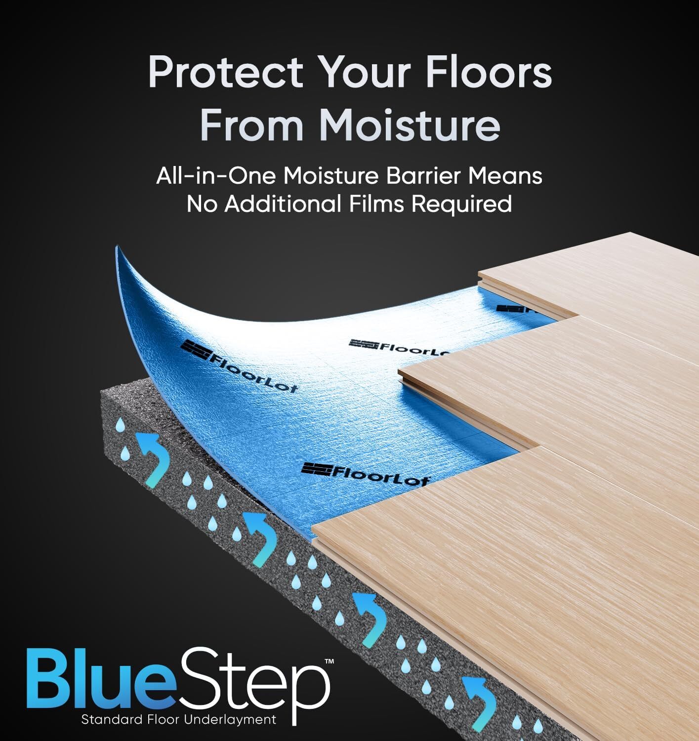 Blue 200 sq ft Extra Thick Foam Underlayment for Laminate Hardwood Flooring