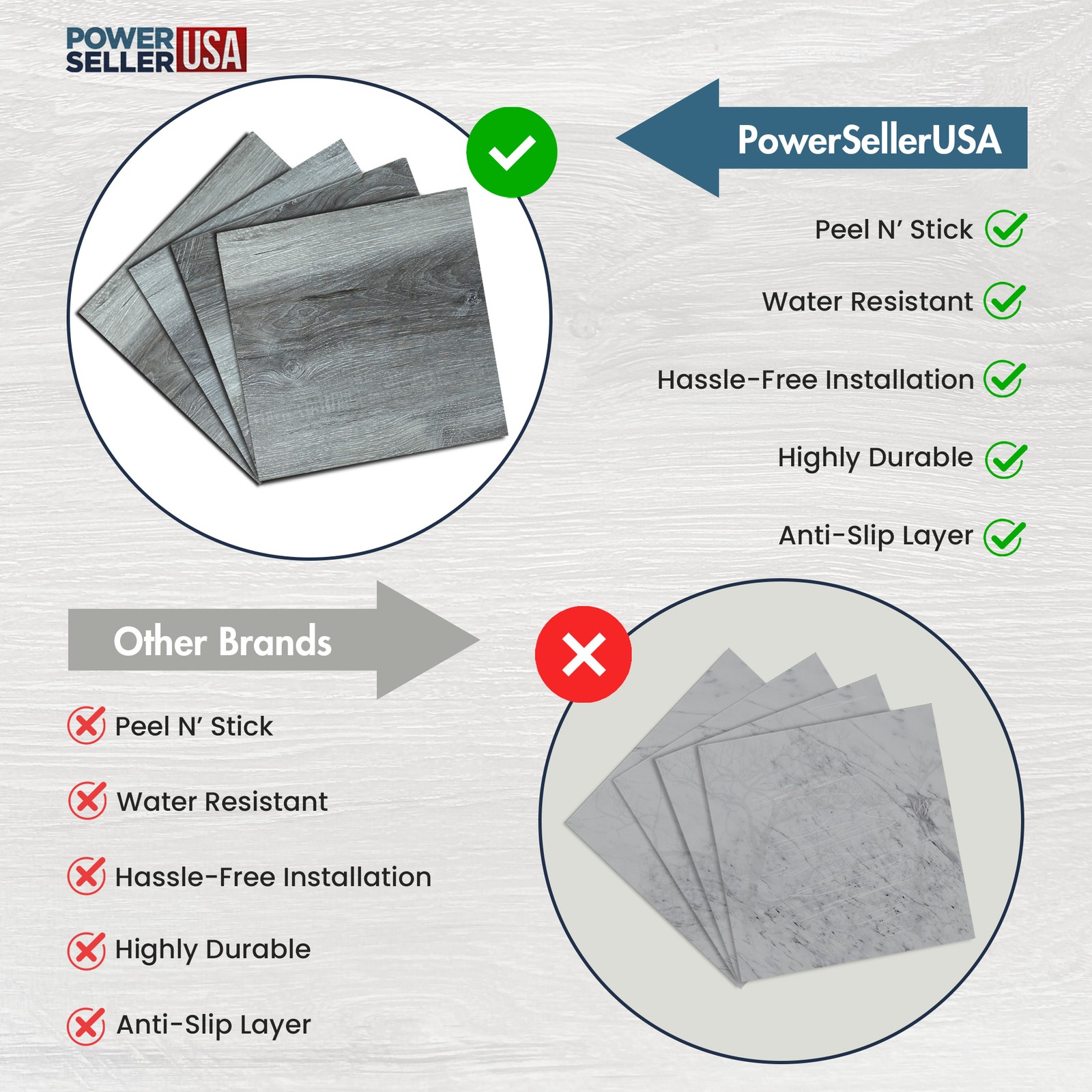PowerSellerUSA Vinyl Self Adhesive Square Floor Tiles 20 PCS 12″ x 12″, Gray