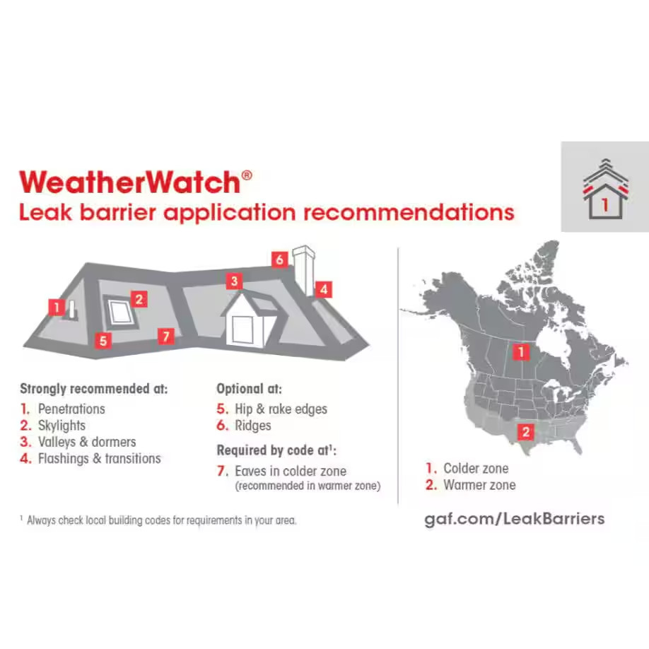 Weatherwatch 200 Sq. Ft. Mineral-Surfaced Peel and Stick Roof Leak Barrier Roll