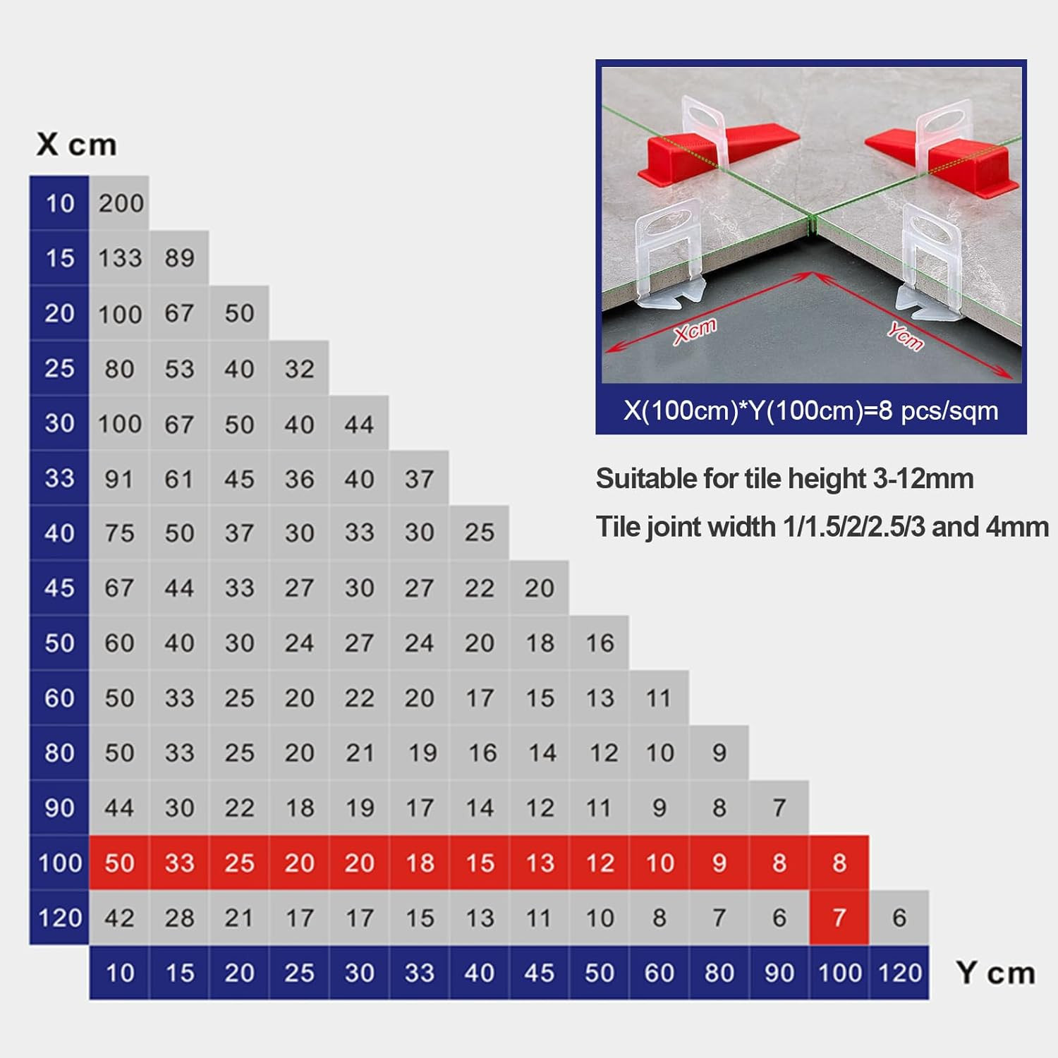 Tile Leveling System Clips 1/32″ Tiles Leveler Spacers 1Mm Tile Tools Set 2000Pc
