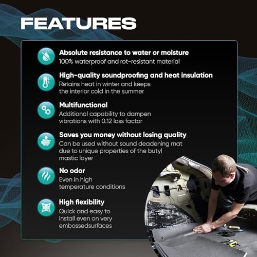 Blue 2in1 200 mil (6mm) 10 sqft Car Sound Deadening & Heat 200 mil 10 sqft