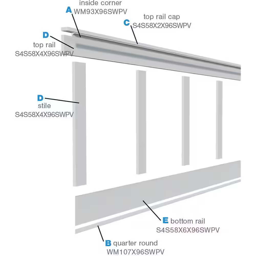 5/8 In. X 96 In. X 32 In. Expanded Cellular PVC Deluxe Shaker Wainscoting Mouldi