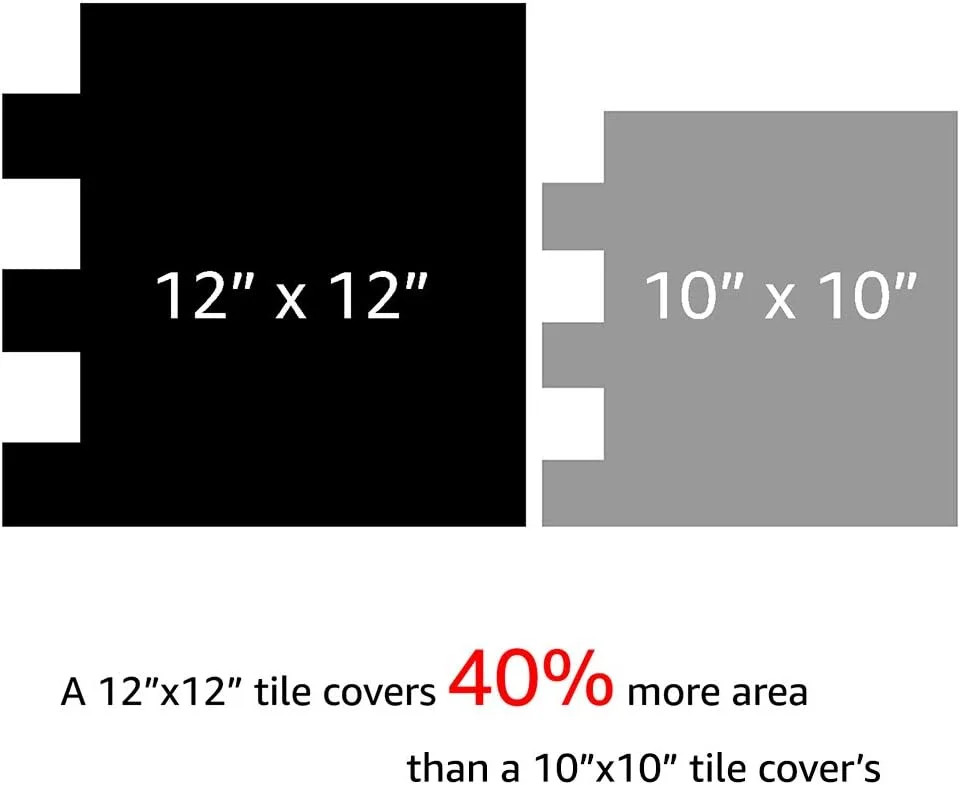 10-Sheet Peel and Stick Kitchen Backsplash Tiles, 12″x12″ Self-Adhesive Marble G