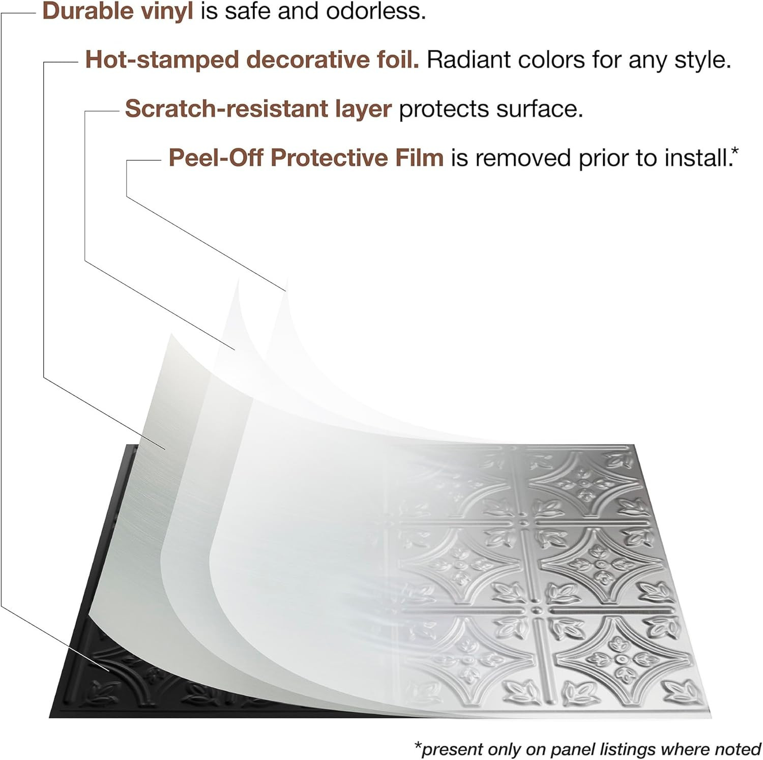 FASÄDE Traditional Style/Pattern 1 Decorative Vinyl 18In X 24In Backsplash Panel