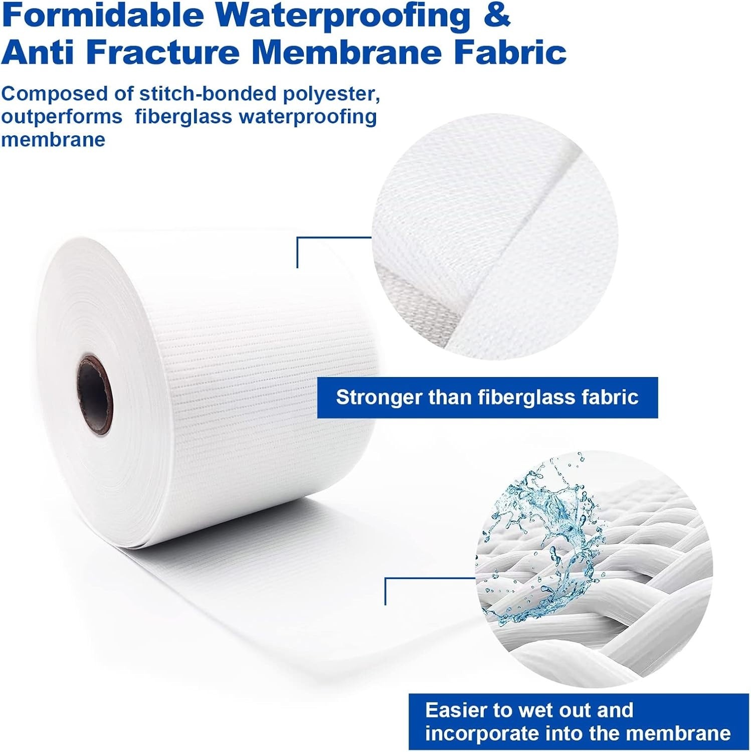 6 Inches X 328 Ft Waterproofing Membrane Anti Fracture Fabric, Reinforcing Water