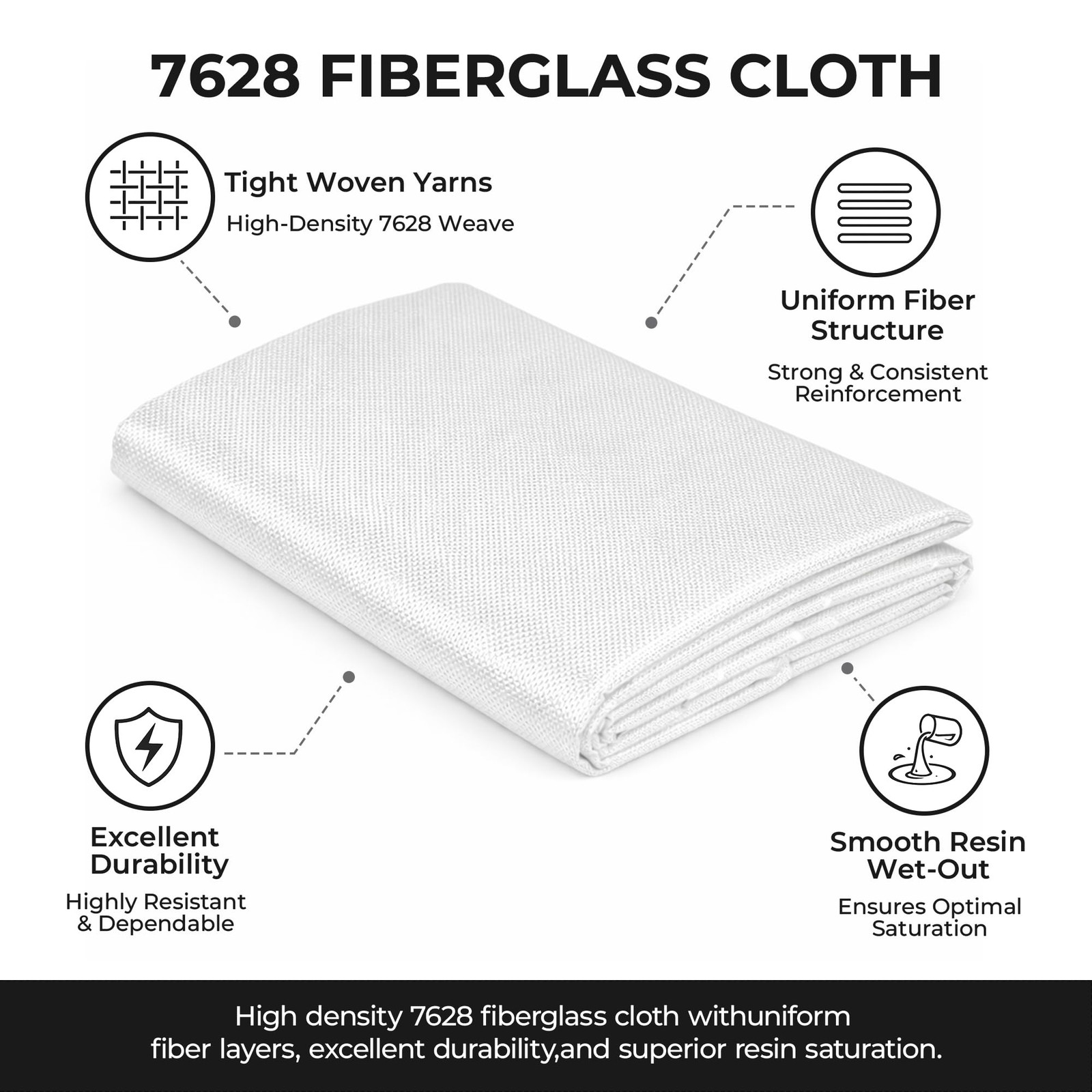 Fiberglass Cloth, 6oz 50 sq ft E-Glass Plain Weave, 50″ x 3.3 Yards, white
