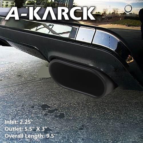 Square Exhaust Tip 2.25″ Inlet, Black Coating Rectangle 2.25inch Black Coated