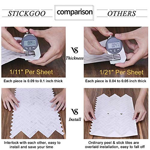 -Sheet White Marble Look Peel & Stick Backsplash, 12”X12” Stick 10 Marble White