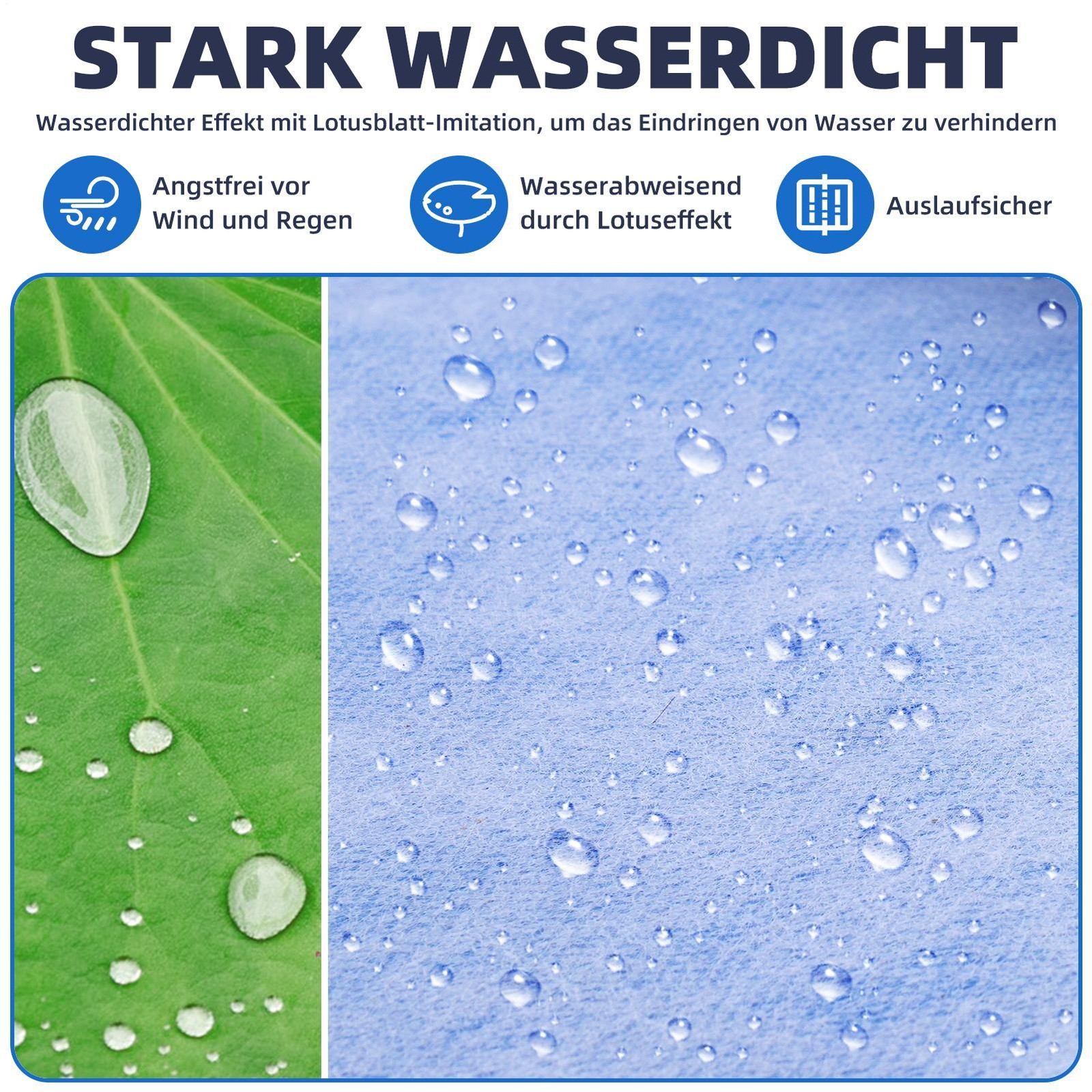 Waterproofing Membrane Tile Underlayment for Bathroom Shower Flooring Wall 20mil