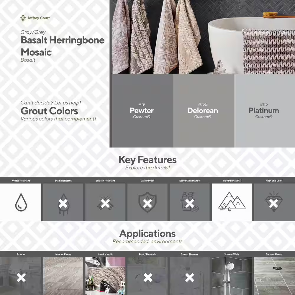Basalt Herringbone Gray 10 In. X 10.75 in Honed Basalt Wall and Floor Mosaic Til