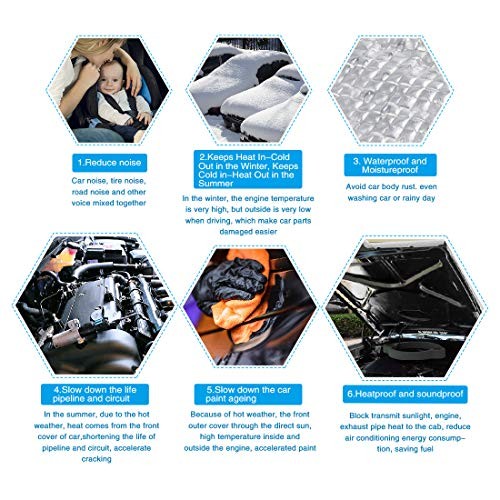 236mil 10.76sqft Car Engine Floor Cargo 40″ x 40″ = 100cm x 100cm = 10.76sq.ft