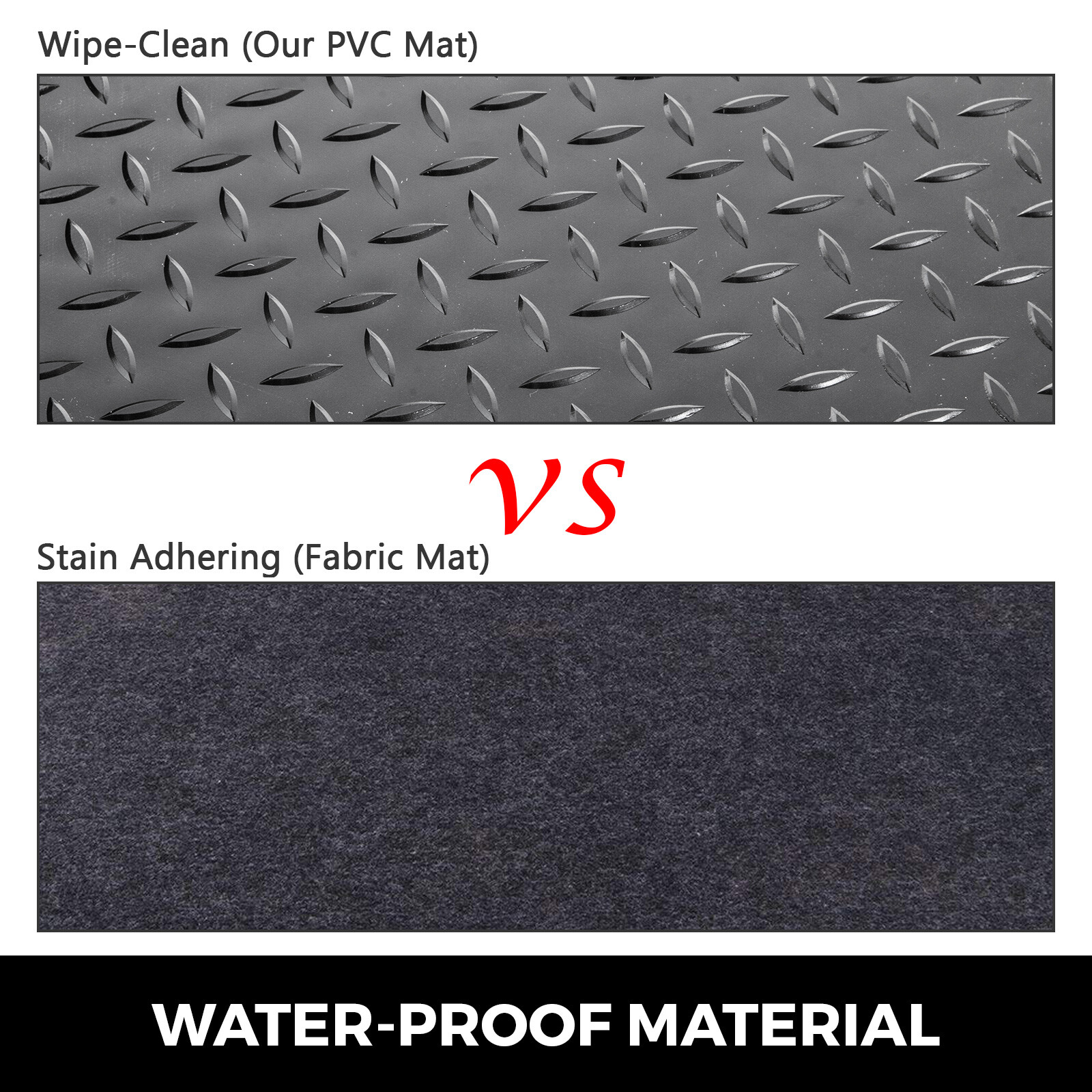 Universal Garage Flooring Mat Trailer Floor Covering Raised Mat 14.7×3.6’x2 Roll