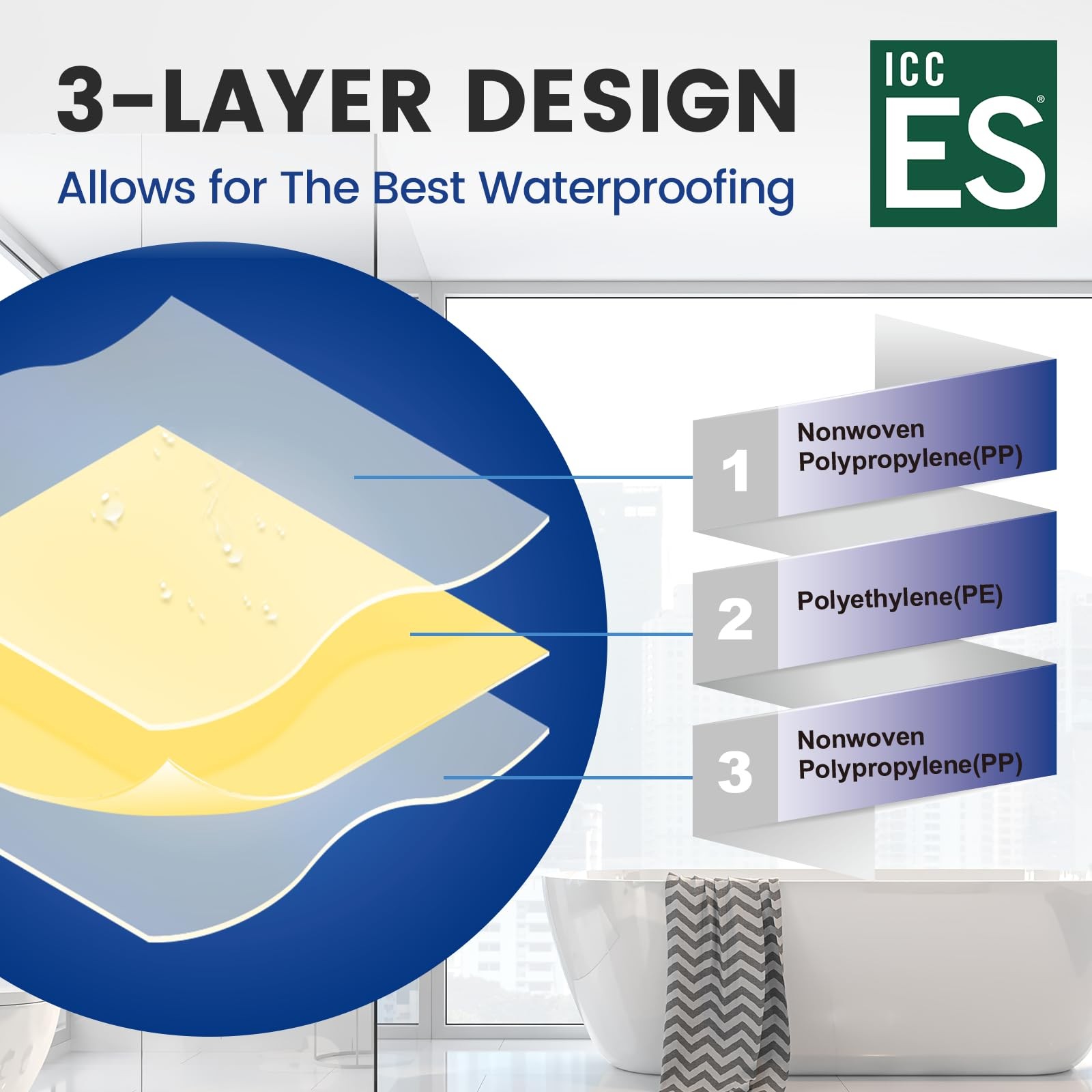 MAXKSOKO 108 Sq Ft Waterproofing Membrane Roll 108 Sq. Ft.(32.8ft x 3.3ft)