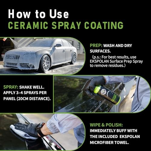 Graphene Spray Coating(16.9 Oz.) – UV Ceramic Coating for Cars -3-in-1Next Gen