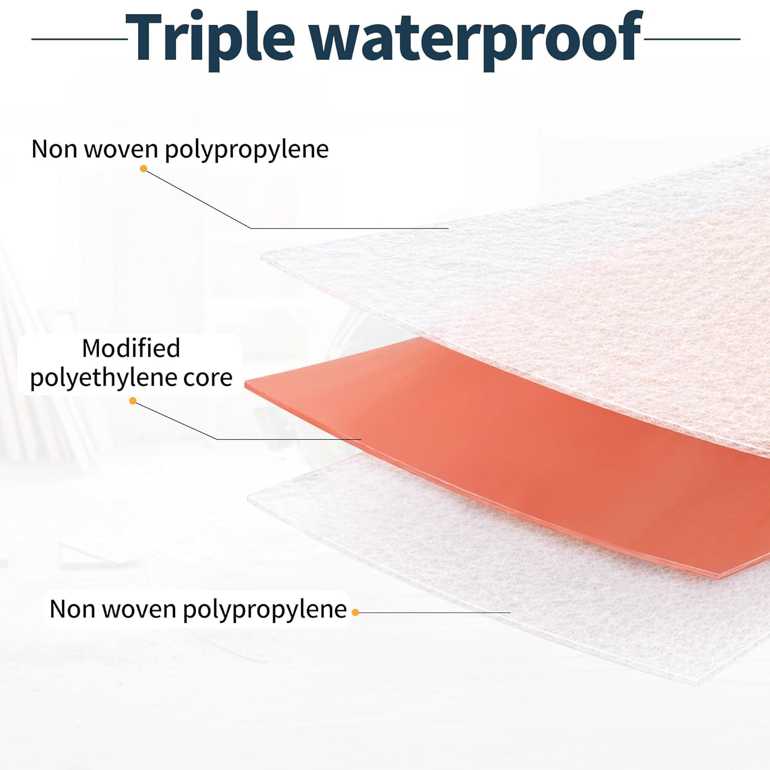 Waterproofing Membrane Band Roll, 24 Mil Thick, 3 Inch × 33 Ft Tile Floor Underl