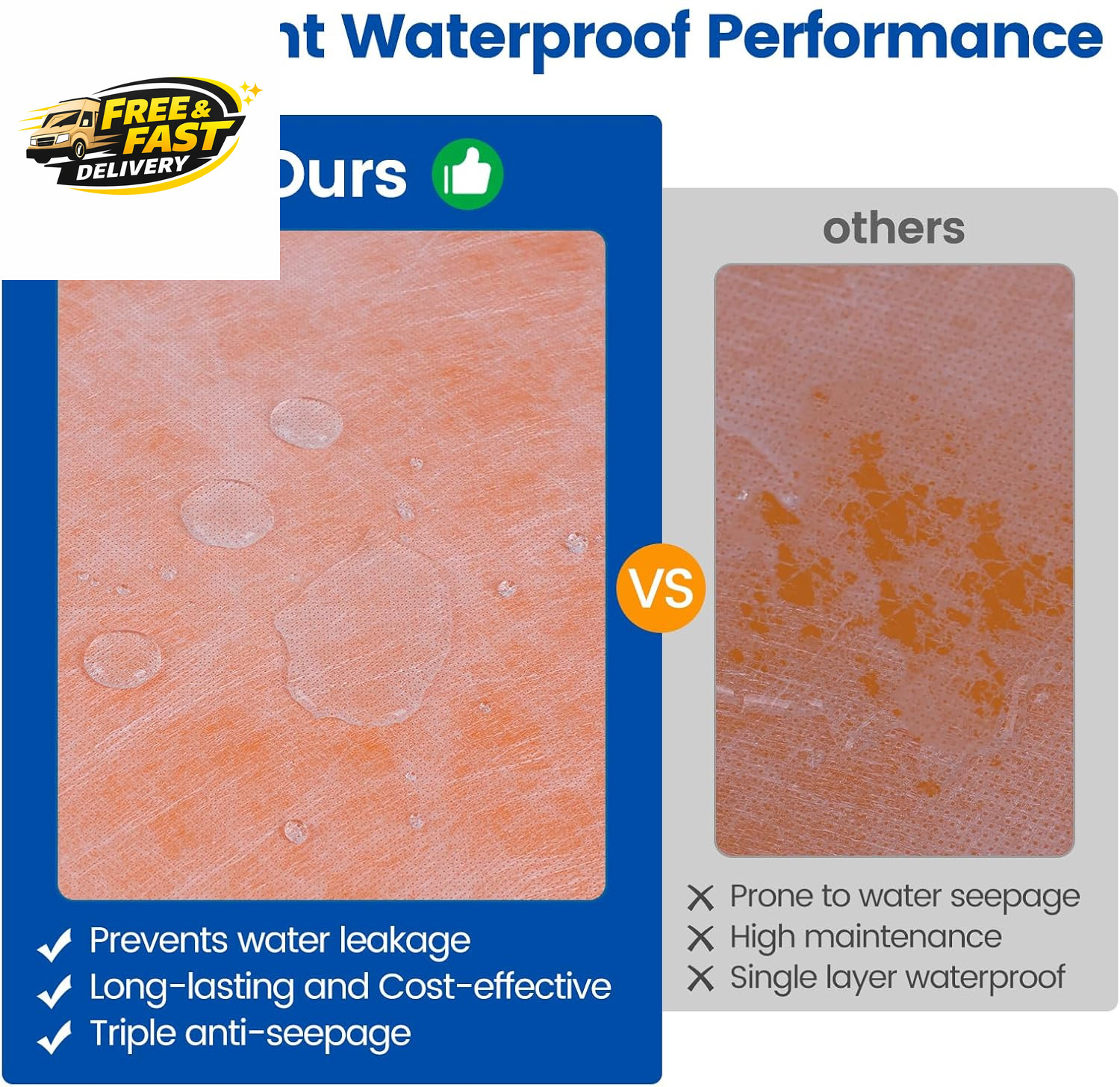 Waterproofing Membrane for Shower 3.8X33Feet (125 Sq Ft) 23.6 Mil Thick Uncoupli