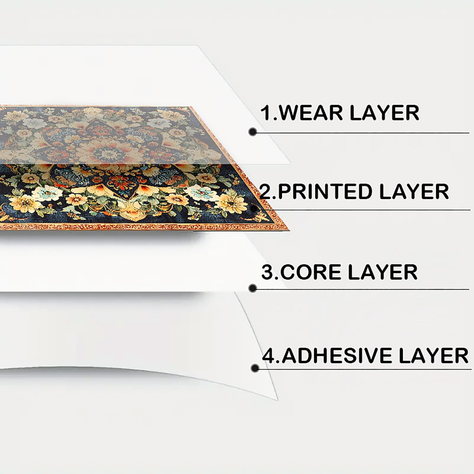10 Pack Peel Stick Vinyl Floor Tiles 11.8×11.8 Inch Mandala Floral Pattern